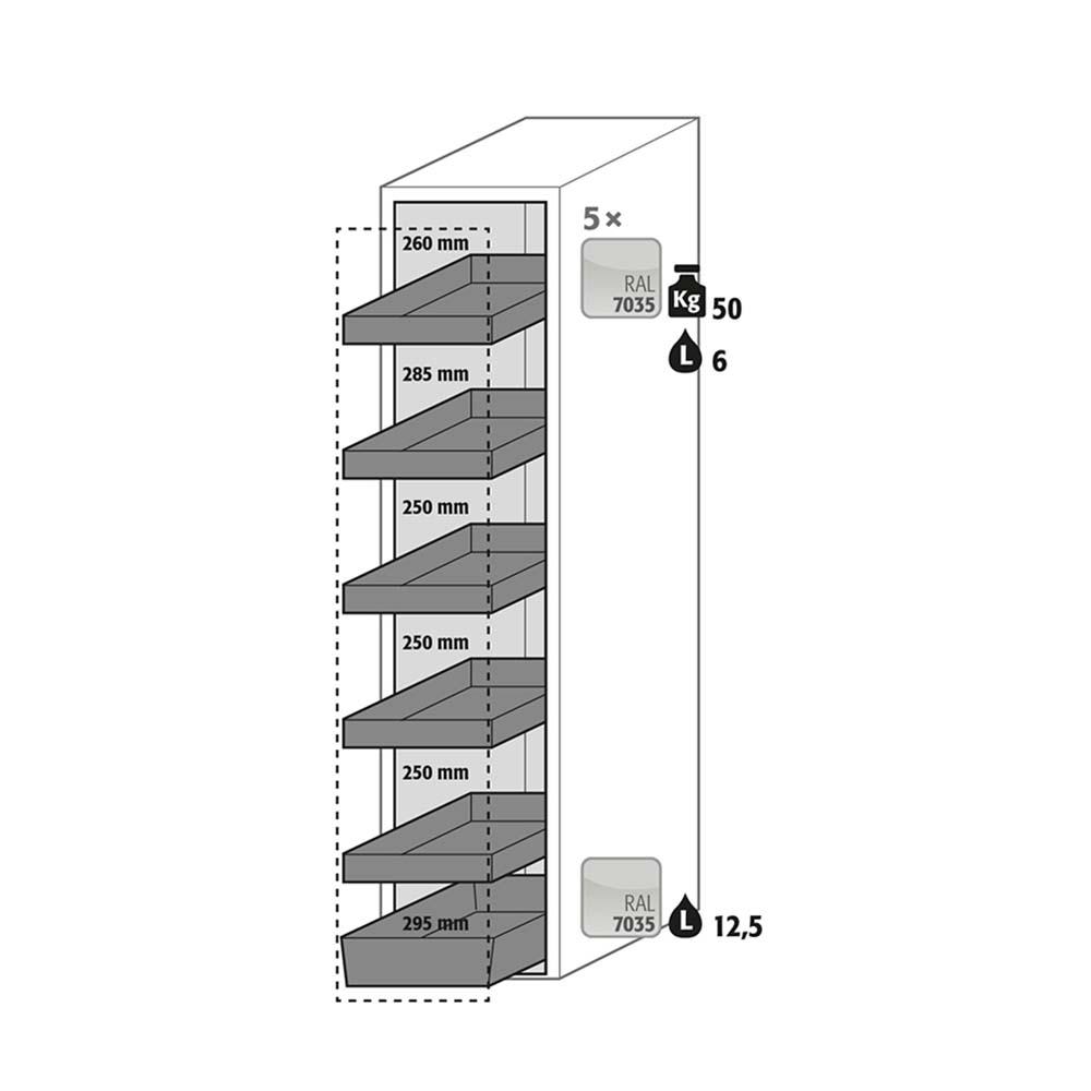 F90 Sicherheitsschrank mit Vertikalauszug, Wannenböden, 1 Bodenwanne, Tür-Schließ-Automatik, 449x860x1966mm, Edelstahl-Tür F90 Hochschränke mit Vertikalauszug Produktbild F90 Sicherheitsschrank mit Vertikalauszügen, 4 Wannenböden, 1 Bodenwanne 13 l, Tür-Schließ-Automatik (TSA)